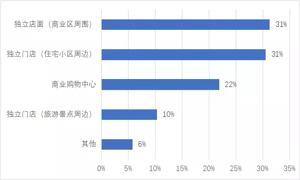 IN2NE89%]M67S~LPR22}32D.png