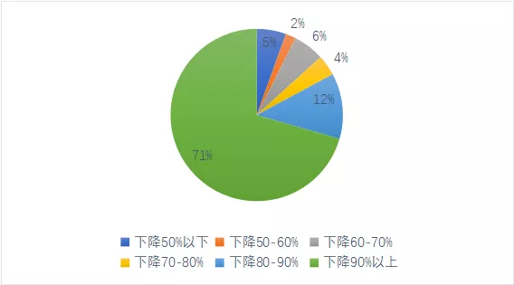 MD_0[V4TP1GWK2`B%Y56N(W.png