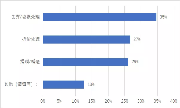 Z]4%5E925BG`@}ASH~1QCE8.png