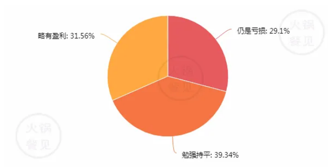 4~8QOY90YM9))6V%I_OVR9T.png